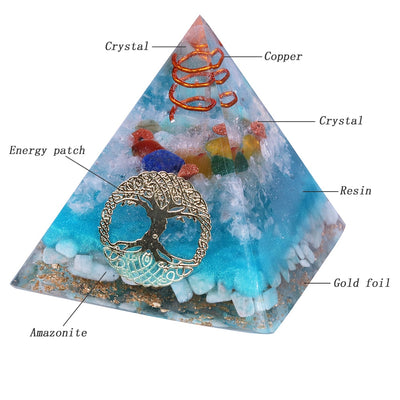 7 Chakra Crystal Orgone Pyramid - Centennial 